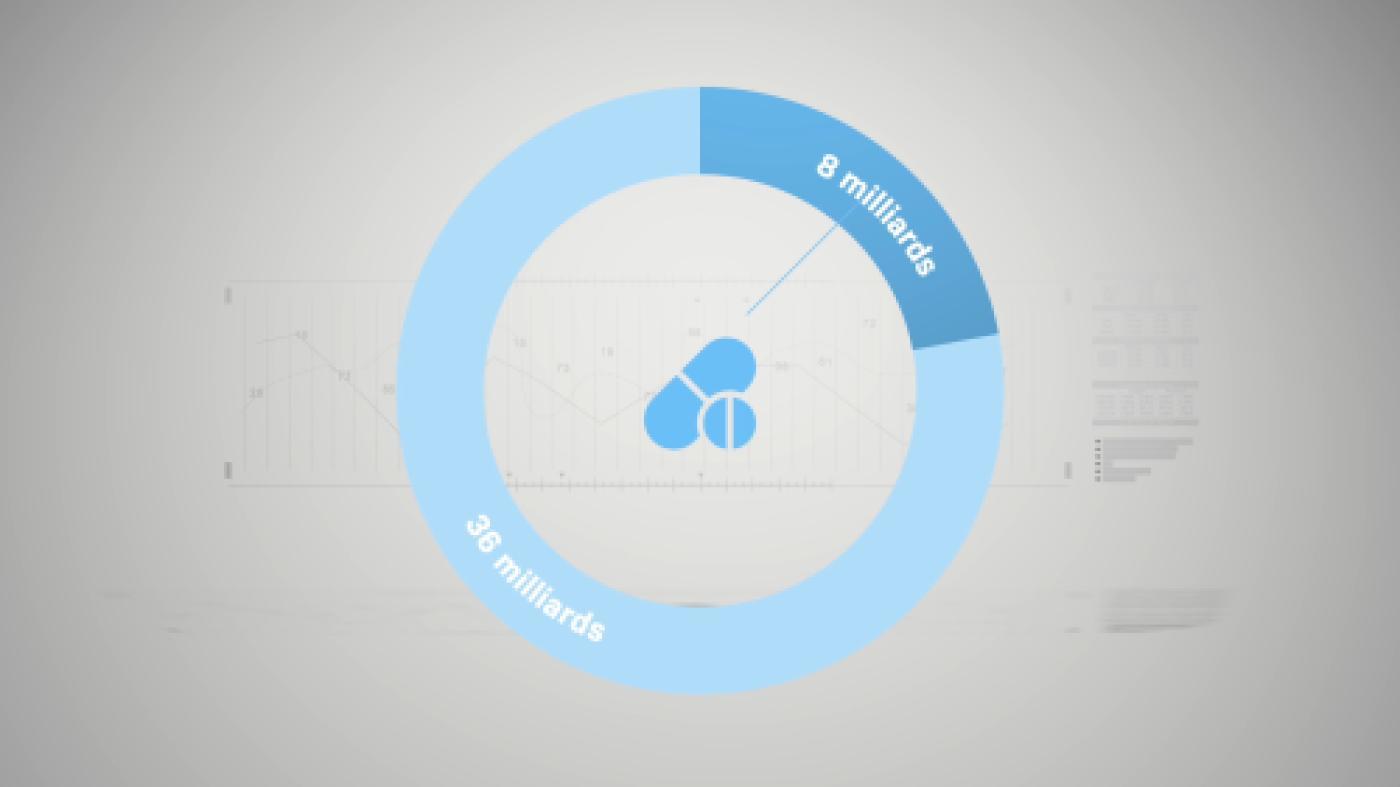 santÃ©suisse - les primes - Pixinside rÃ©fÃ©rence animation